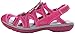 KEEN Women's Sage Sandal