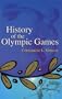 History of the Olympic Games