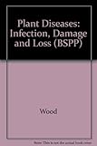 Plant diseases : infection, damage and loss