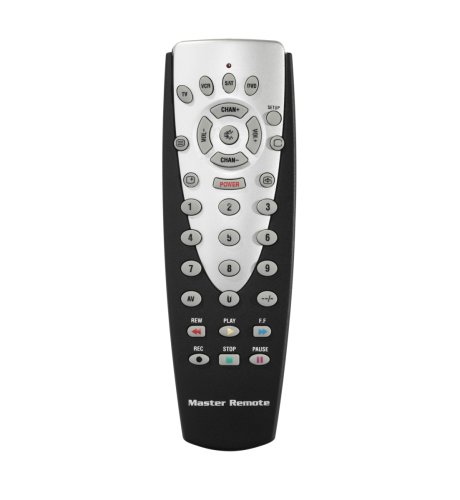 4 in 1 Remote Control