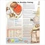Keys to Healthy Eating Anatomical Chart
