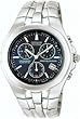 Citizen Eco-Drive Men's Perpetual Calendar Watch #BL5180-57L