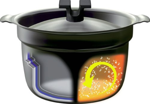 ライスポット 炊飯鍋 T-タイプ 【全面チタニウム・アルミニウム・ステンレス3層鋼】 2合 RP-2T