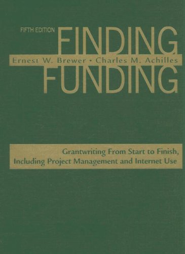 Fund-of-funds