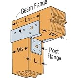 Simpson Strong Tie EPC44 4x Beam/Post 12-gauge End Post Cap