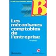D�tails sur le produit