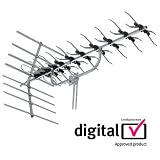 SLx Philex Digital Freeview Outdoor or Loft Aerial Kit (Full Install Kit)