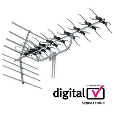 SLx Philex Digital Freeview Outdoor or Loft Aerial Kit (Full Install Kit)