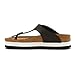 Birkenstock Womens Gizeh Platform
