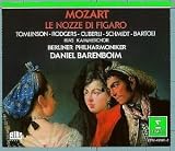 Mozart: Le Nozze Di Figaro