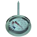 Grunwerg Meat Thermometer
