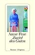 Zuviel des Guten