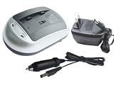 TechPower Premium Battery Charger for JVC GR-DVL48 Camcorder