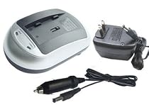 TechFuel® Premium Battery Charger for Panasonic Lumix DMC-FZ10EB Digital Camera