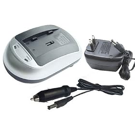 TechPower Premium Battery Charger for JVC GR-DVL9500 Camcorder