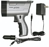 Brinkmann Maxfire Dual Xenon Spotlight