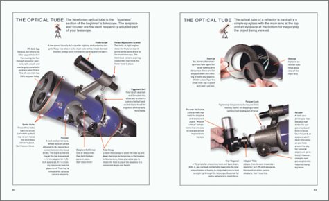 The Backyard Astronomer's Guide