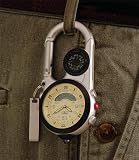 Angler's Belt-Loop Watch