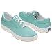 Keds Women's Andie Sneaker