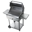 Capital Titanium Series 32 Inch Charcoal Grill On Cart