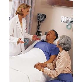 Prevention, Assessment and Treatment of Pressure Ulcers: Video Training for Healthcare Professionals and Caregivers