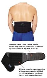 Magnetic Back Brace (Sport)