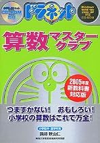 ドラネット 算数マスタークラブ