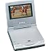 Initial IDM-9520 Portable DVD Player with 4-Inch LCD and Car Kit