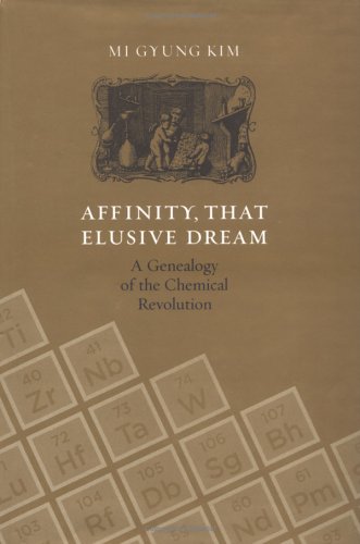 Genealogy