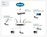 TP-Link TL-WR941ND 300Mbps Wireless-N-Router