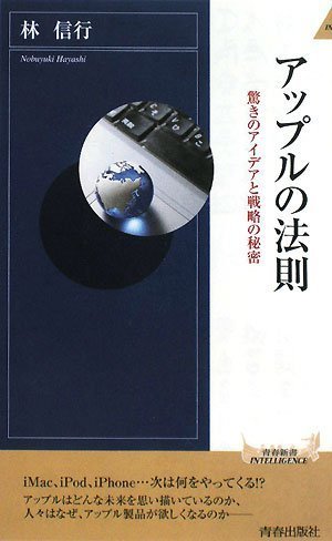 �A�b�v���̖@�� (�t�V��INTELLIGENCE 195)