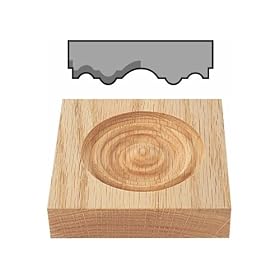 Woodstock International G2837 Rosette Knife for G2830 Cutterhead - 2-1 2 by Woodstock International