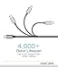 REVERSIBLE Micro USB Cable (3 FT, 3 Packs), FosPower [Nylon Braided | Full Speed Charging] Micro USB Cable Durable Built for Galaxy S7/S7 Edge/Note 5, Moto G6 Play, HTC, LG & More (Gray)