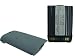 SANYO SCP-4900 BATTERY - LI-ION 1400mAh for SANYO SCP350,SANYO SCP4900,SANYO SCP7200 (SPRINT RL2000),SPRINT RL2000