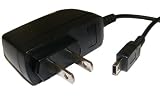 DURAGADGET