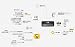MindManager Lite 7 ���ܸ��� ���󥰥�饤����