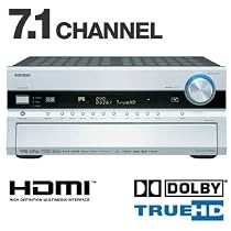 Onkyo TX-SR876 7.1 Channel Home Theater Receiver (Silver)