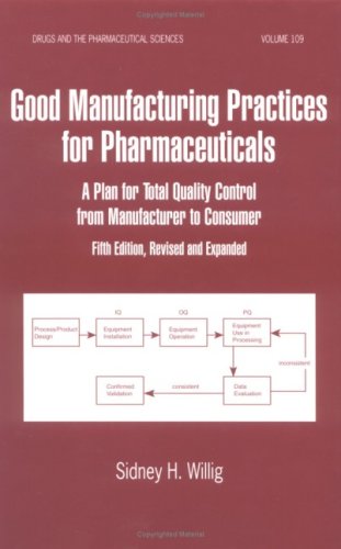 Practice Management
