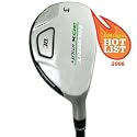 Nickent Golf 3DX DC Utilty Hybrid Wood