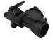 Aimpoint
