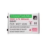 Nexxus Battery for Motorola