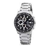 Return to product information