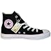 Converse Chuck All Star Hi 1X233 CT Broken HTRS