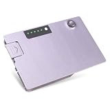 Dell C1295 Laptop Battery