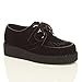 Ajvani Women's Flat Platform Wedge Lace Up Punk Creepers Shoes Boots Size 8 39