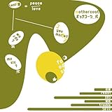 パッチワーク_式