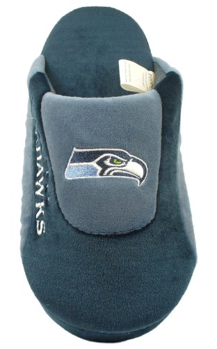 Seattle Seahawks NFL Low Profile House Slippers Large