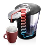 Tefal Quick Cup - Hot and Cold Water in 3 Seconds