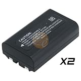 2PK EN-EL1 Battery 1000mAh for Nikon Coolpix 995 885 by eForCity