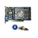 BRAND NEW! IN PLAIN BOX! 256MB 256 MB Nvidia Geforce FX5200 FX 5200 PCI Video Graphics Graphic Card Dual VGA Monitor View DVI TV-Out